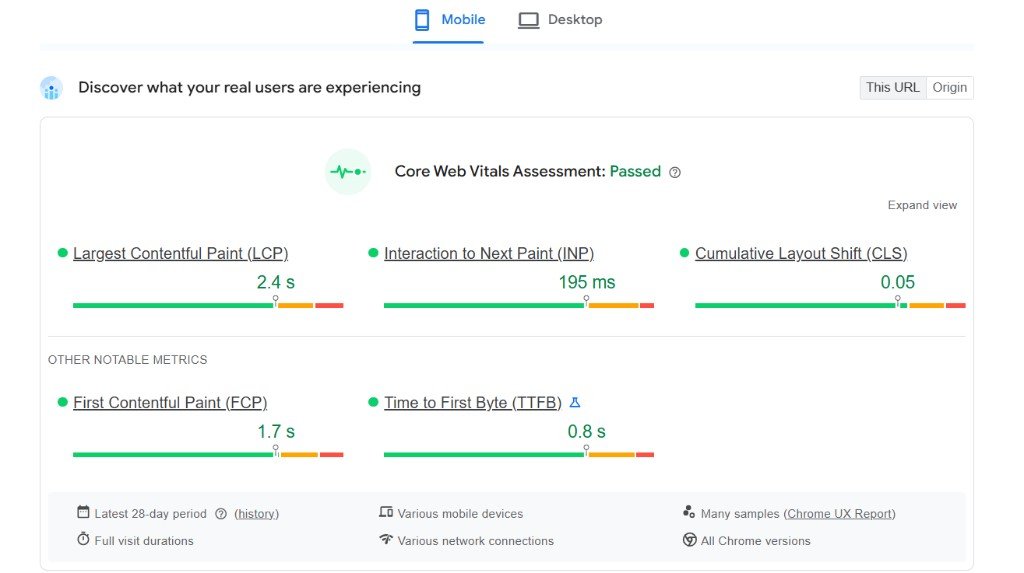 Core Web Vitals passed on mobile