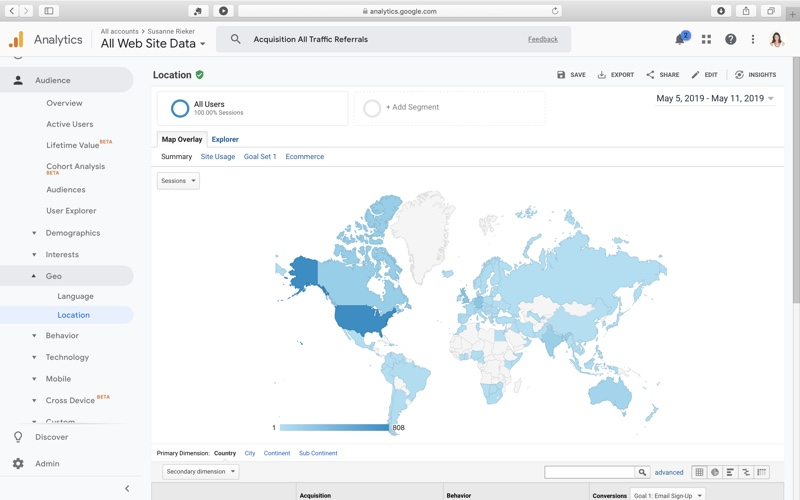 Google Analytics geo location report