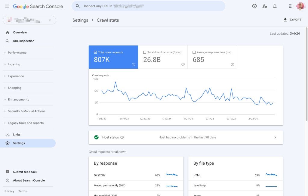 Google Search Console crawl stats